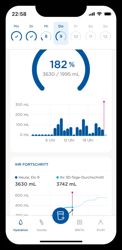 App-Screen zur Festlegung eines täglichen Hydrationsziels mit 2000 ml als Beispielwert.